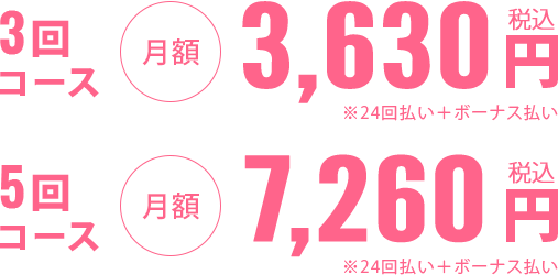 セレクト5脱毛金額